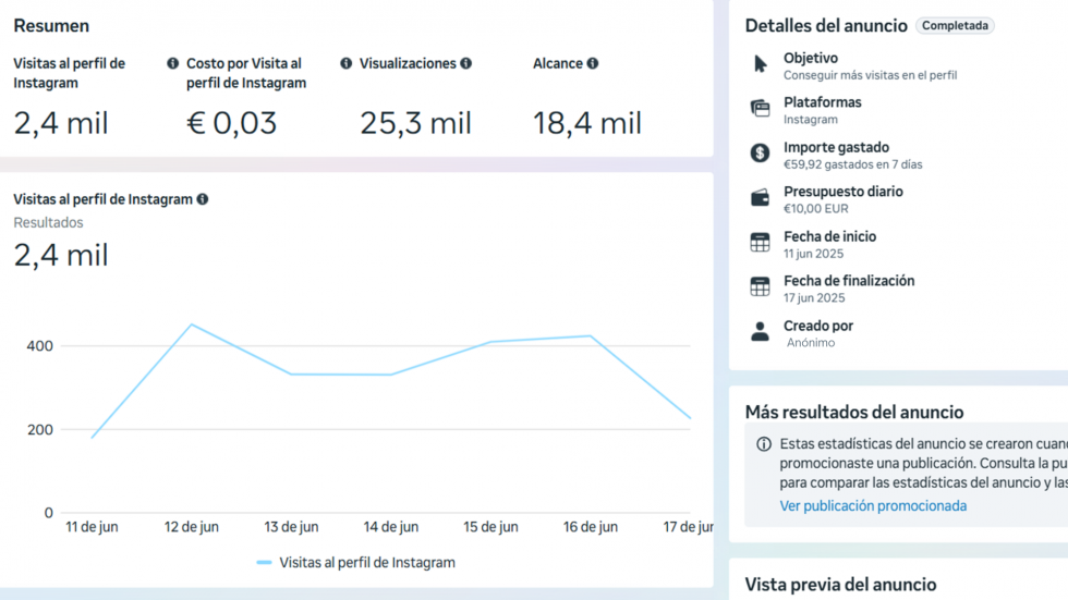Resultados del caso eCommerce de maquinaria de costura 2