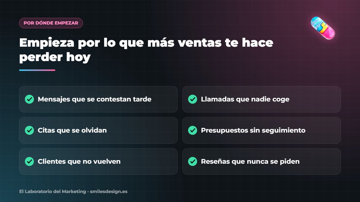 Por dónde empezar a automatizar con IA en un negocio local